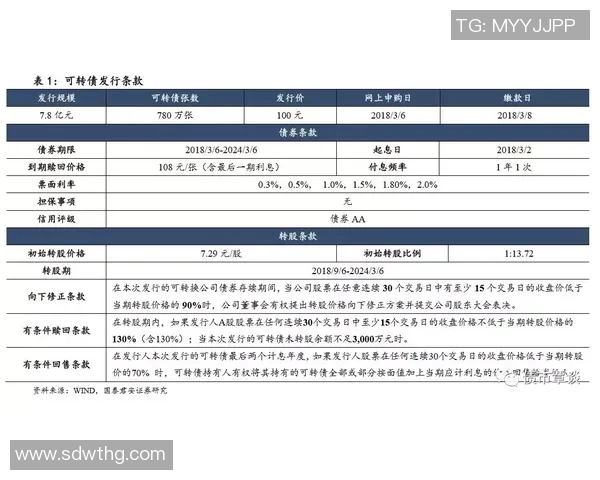足球明星签名海报的市场价值分析及购买建议